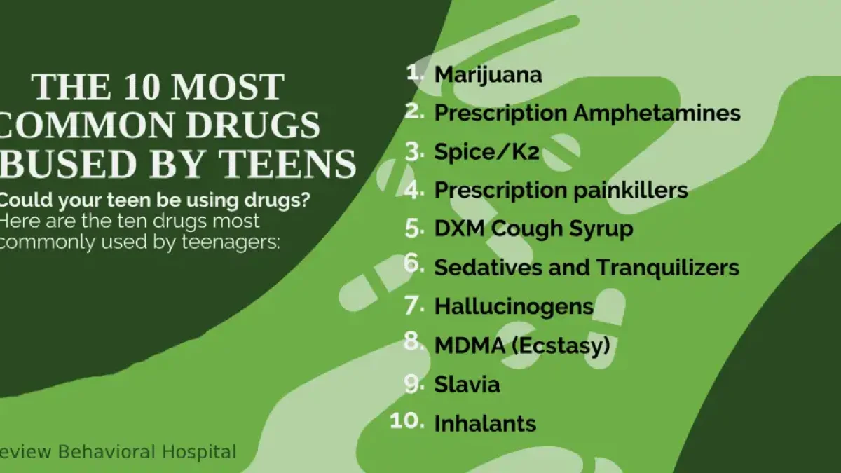 Galaxy Gas: A Dangerous Inhalant | Serenity Light Recovery, image size:1200x675