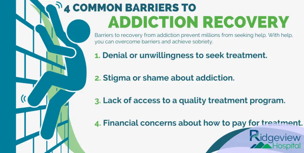 4 common barriers to addiction recovery - infographic