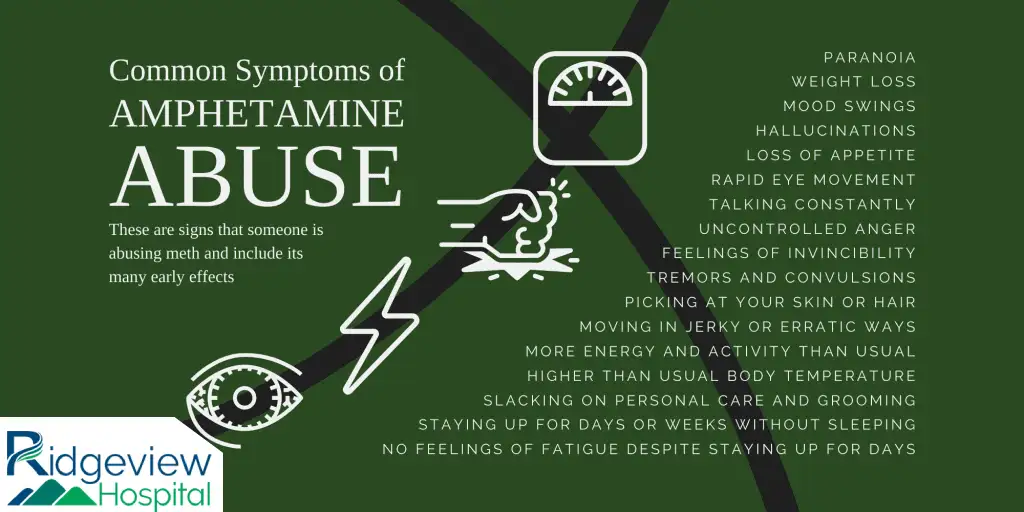 Common Symptoms of Amphetamine