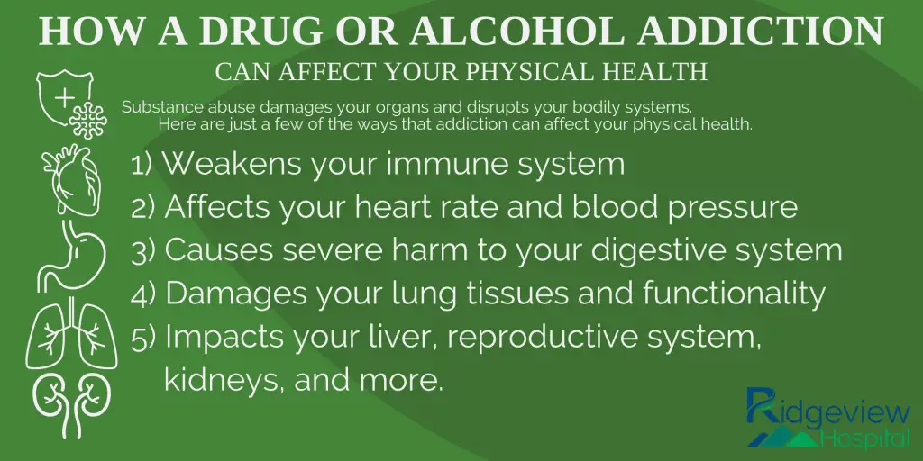 How a drug or alcohol addiction affect physical health - infographic