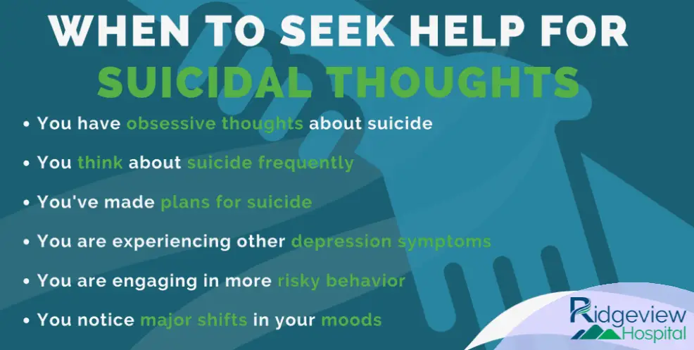 Suicidal Thoughts Infographic