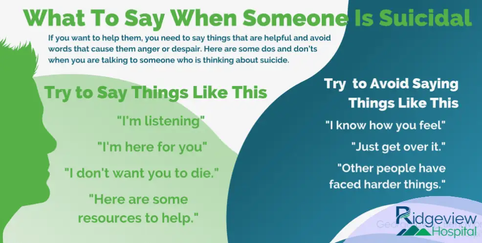 Suicidal infographic