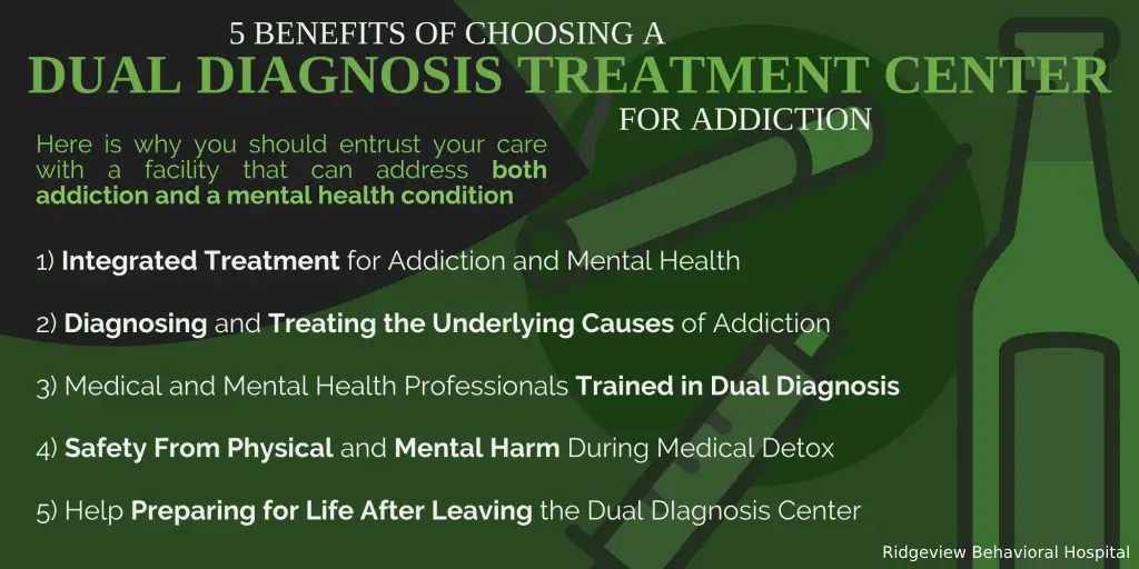 dual diagnosis treatment infographic