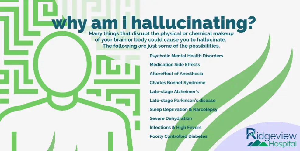 hallucinating infographic
